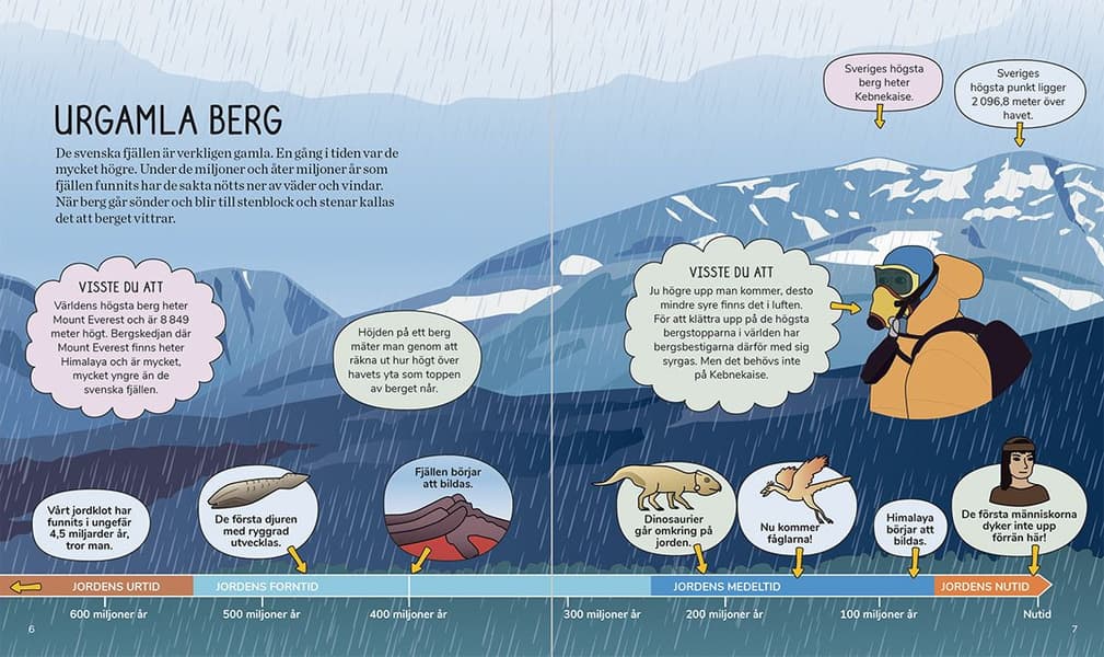 Barnas Fjellbok, view: 3