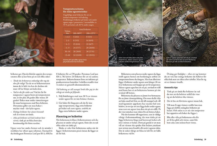 Laga mat i fältugn, view: 2