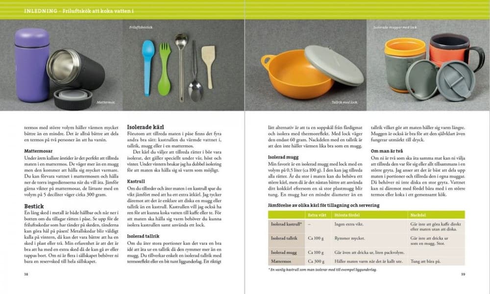 Produktbilde