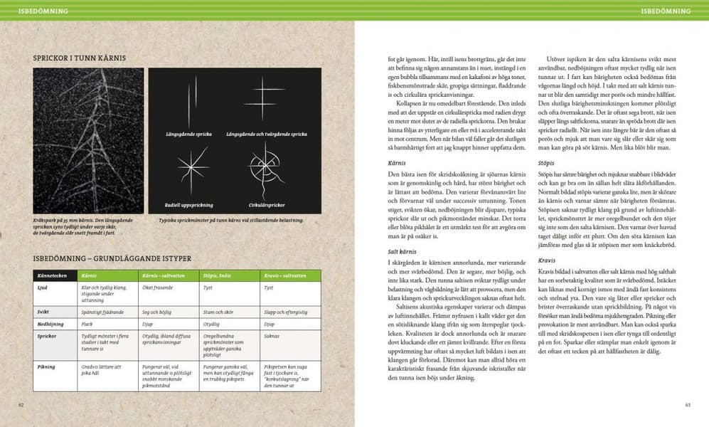 Stora boken om långfärdsskridsko – 3e upplagan, view: 5