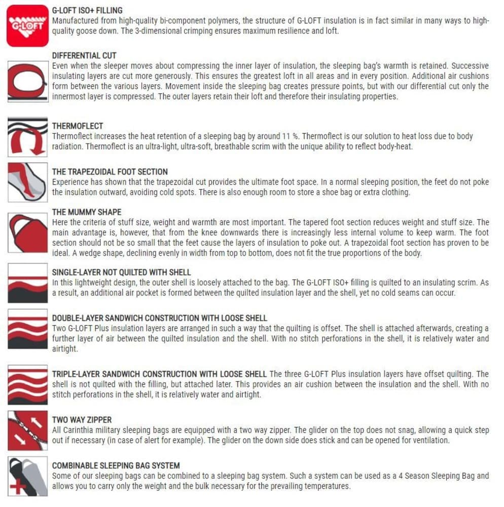 Syntetovsäck Defence 4 M -15°C, view: 11