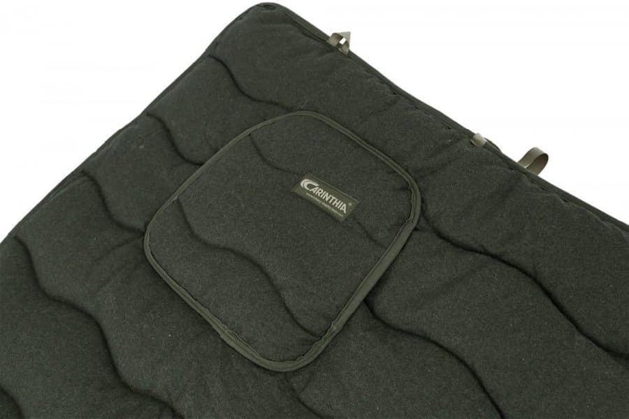 Loden Hunting Stand Blanket, view: 8