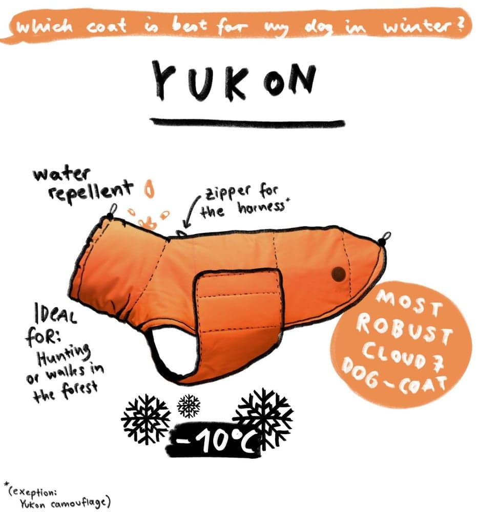 Yukon Dog Coat strl 6-10 Neon Orange, view: 5