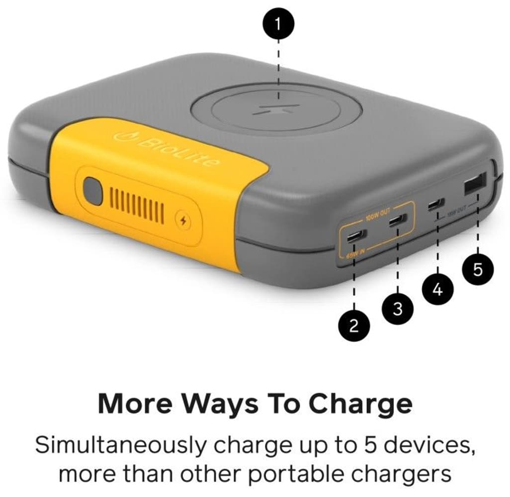 Charge 100 MAX Grey, view: 1