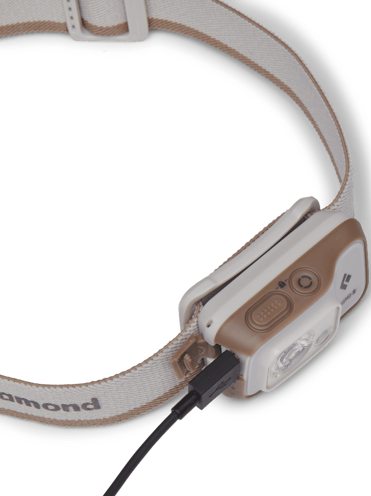 Cosmo 350-R Headlamp Citrus Alloy, view: 4