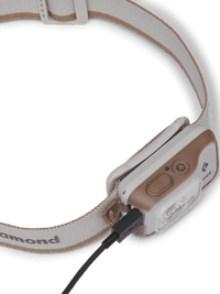 Cosmo 350-R Headlamp Citrus Alloy - view: 4