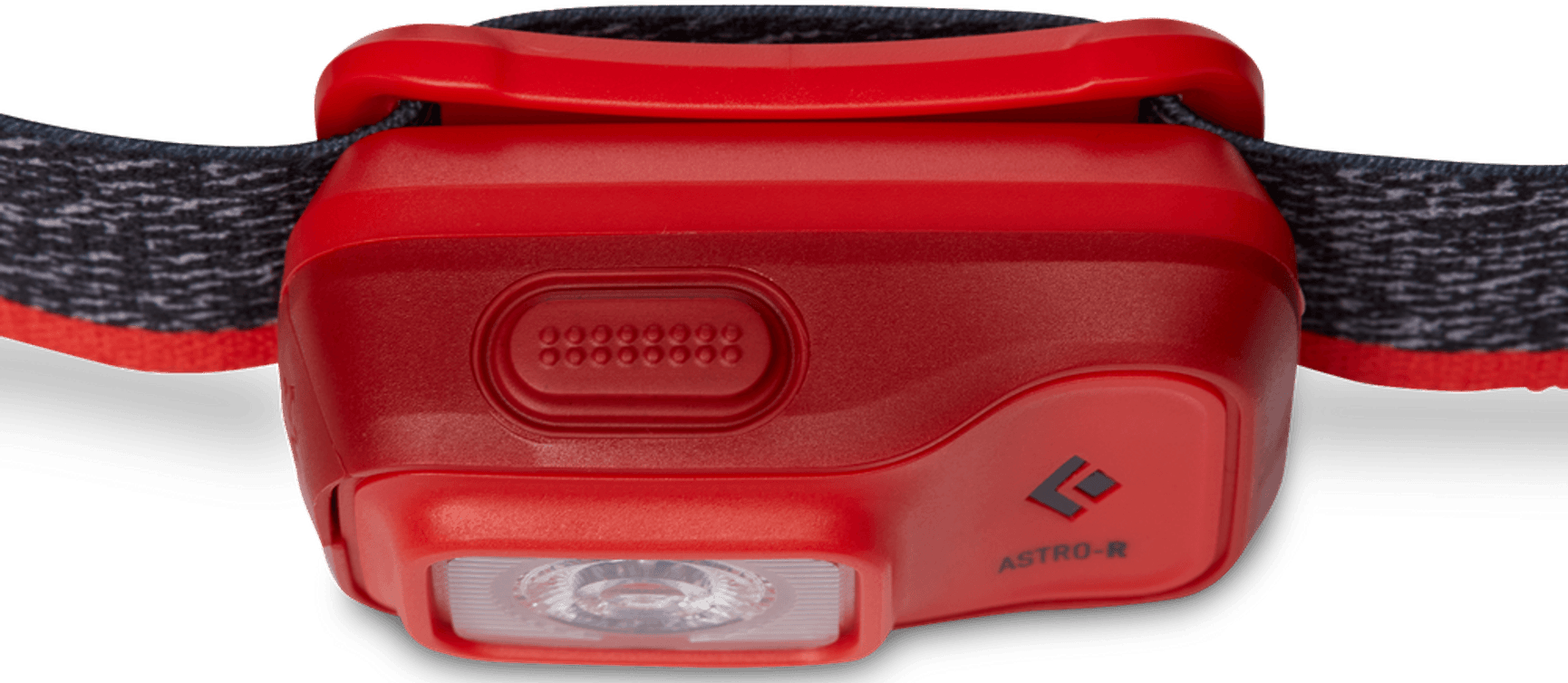 Astro 300-R Headlamp Octane, view: 2