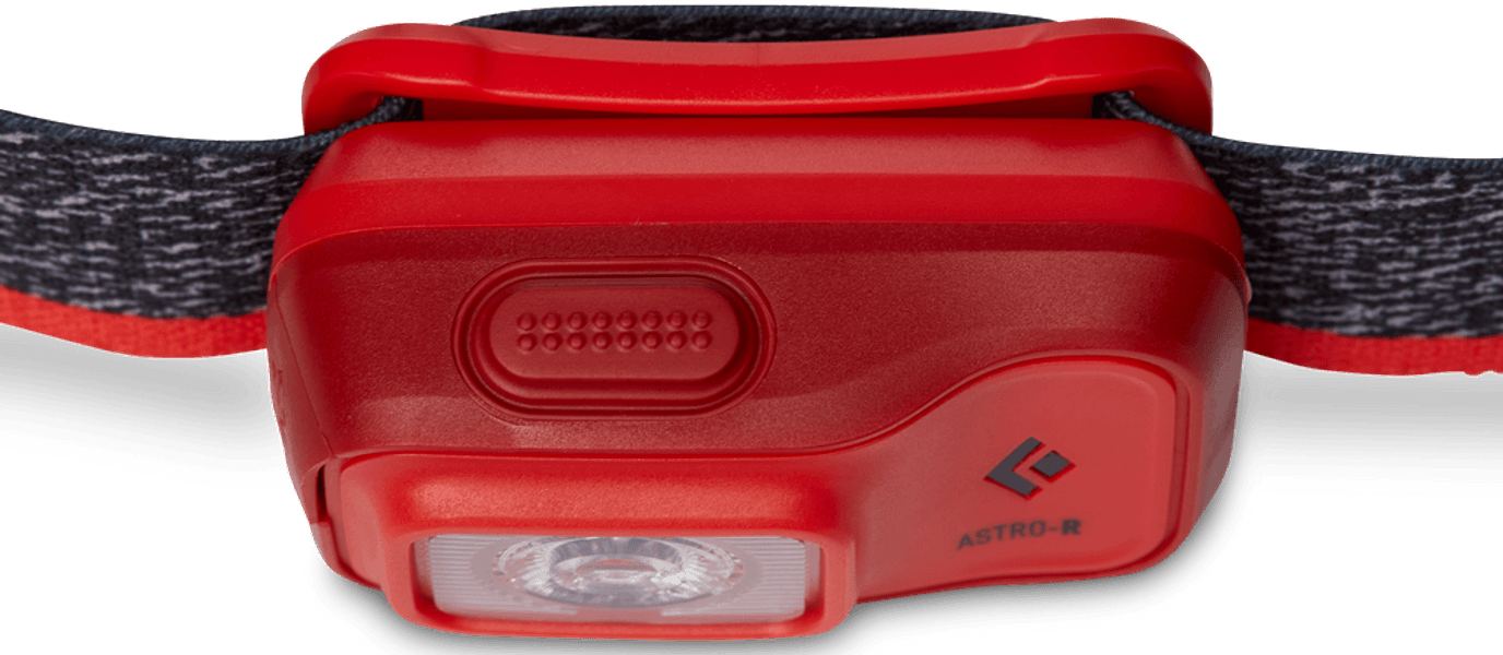 Astro 300-R Headlamp Octane, view: 2