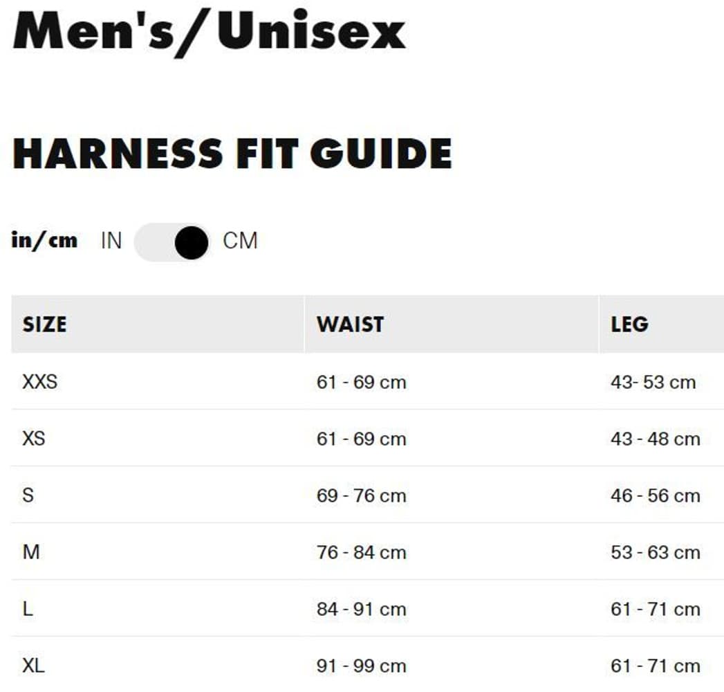 M Momentum Harness Pilot Package, view: 1