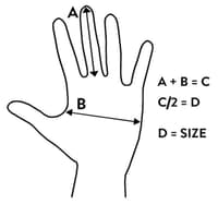 Arrak Powder 5-finger Glove Black - view: 4