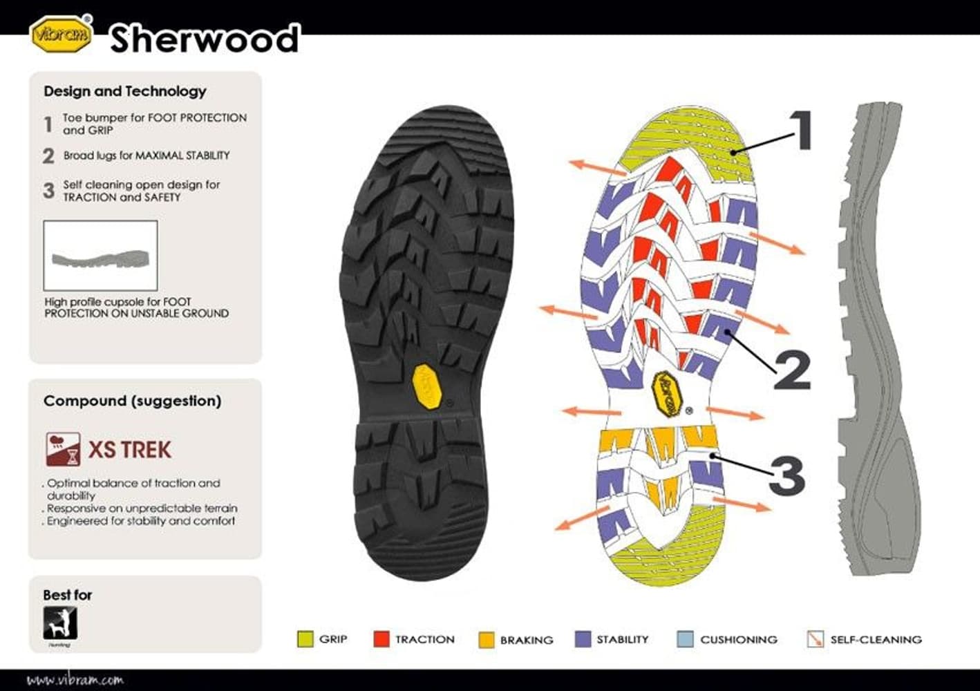 Rosendal Gummistøvler UX Grønn, view: 5