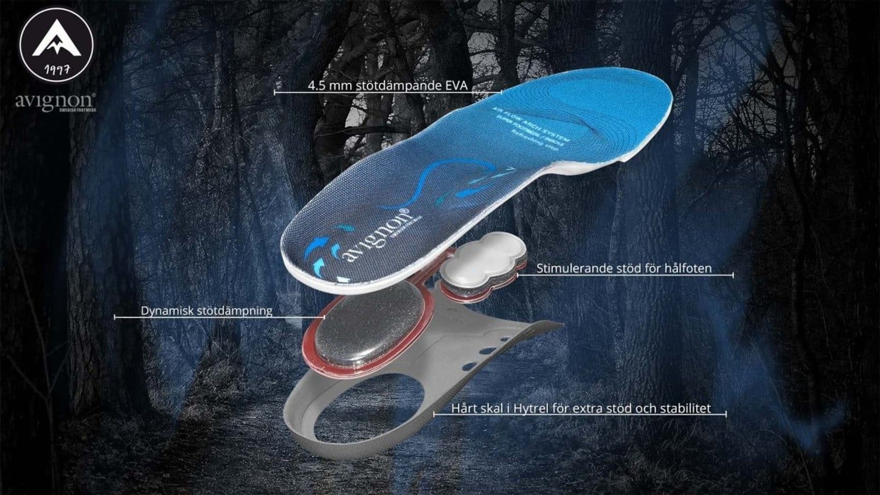 Air Flow Dynamisk innersåle med luftputer 4,5-5 mm, view: 1