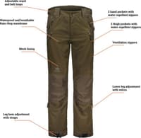 M's Superior Pant Moss Brown - view: 2
