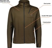 M's Juneau Powerfleece Jacket Moss Brown - view: 5