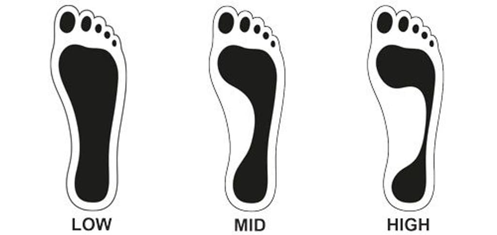 WoolTech Mid, view: 6