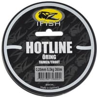 IFISH HOT LINE - view: 5