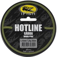 IFISH HOT LINE - view: 2