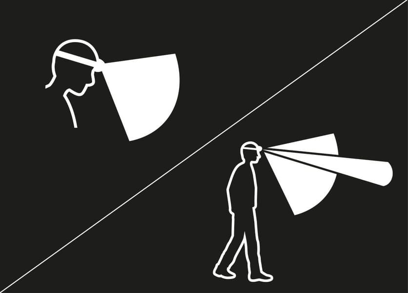 Aria 1 RGB Camo, view: 4