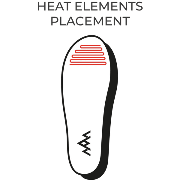 Heated Remote Insoles V2 Red, view: 5