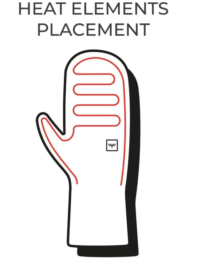 Heated Blizzard Mittens Black, view: 4