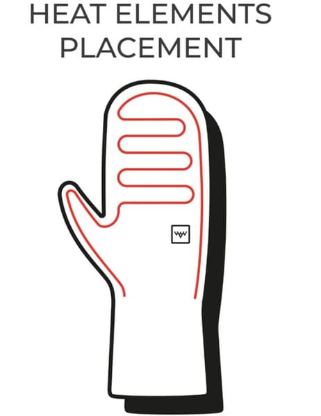 Heated Blizzard Mittens Black, view: 4