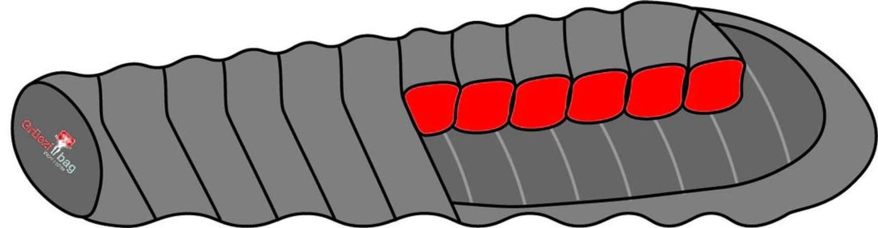 Biopod DownWool Ice 175 Ice Blue, view: 3