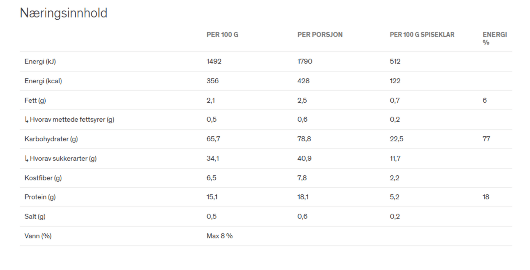 Drytech Real Turmat Fruit Muesli with Apple, view: 2