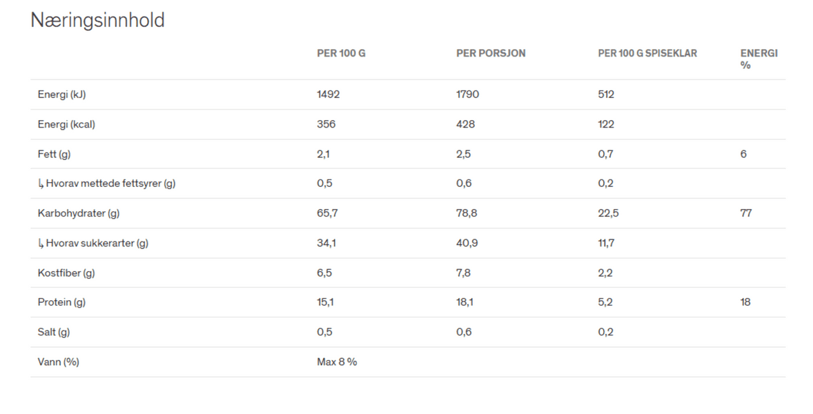 Drytech Real Turmat Fruit Muesli with Apple, view: 2