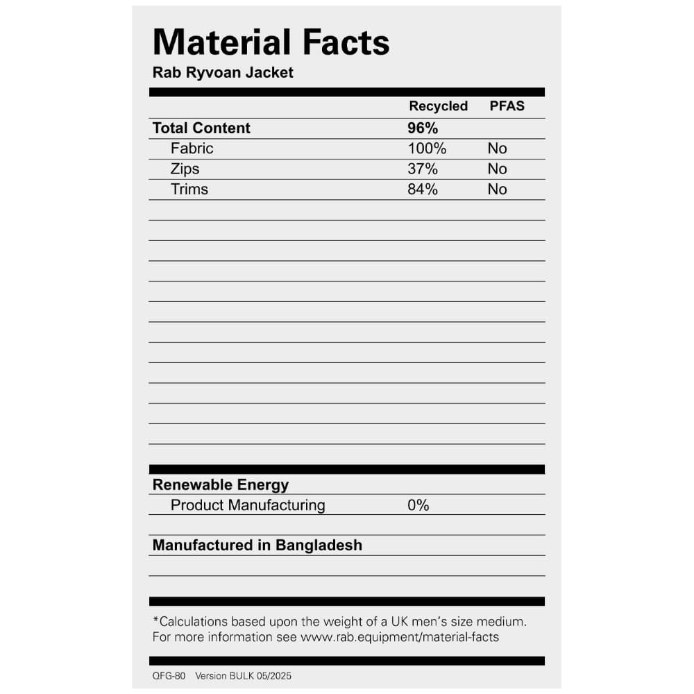 M's Ryvoan Jacket Ebony, view: 2