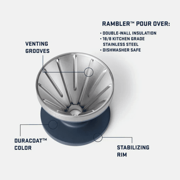 Pour Over Navy, view: 2