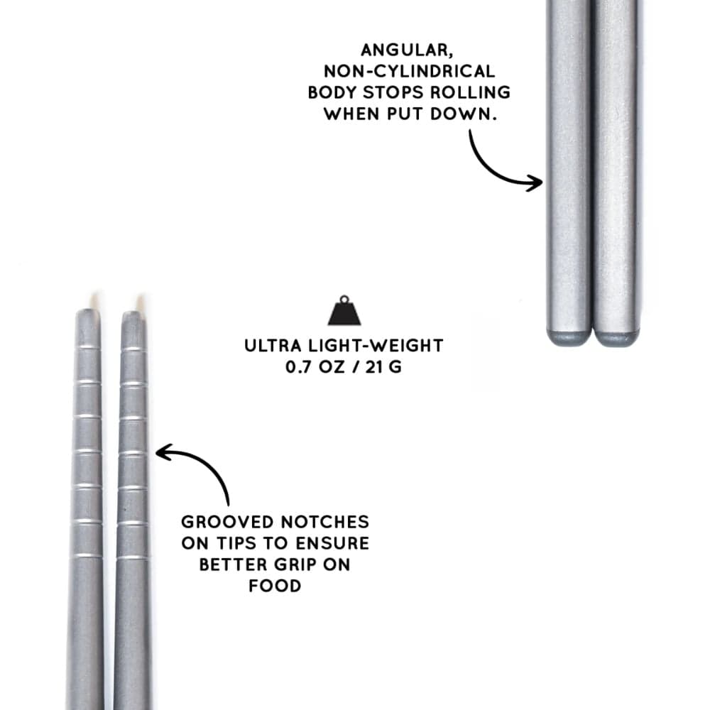 Full-Windsor Magsticks, view: 2