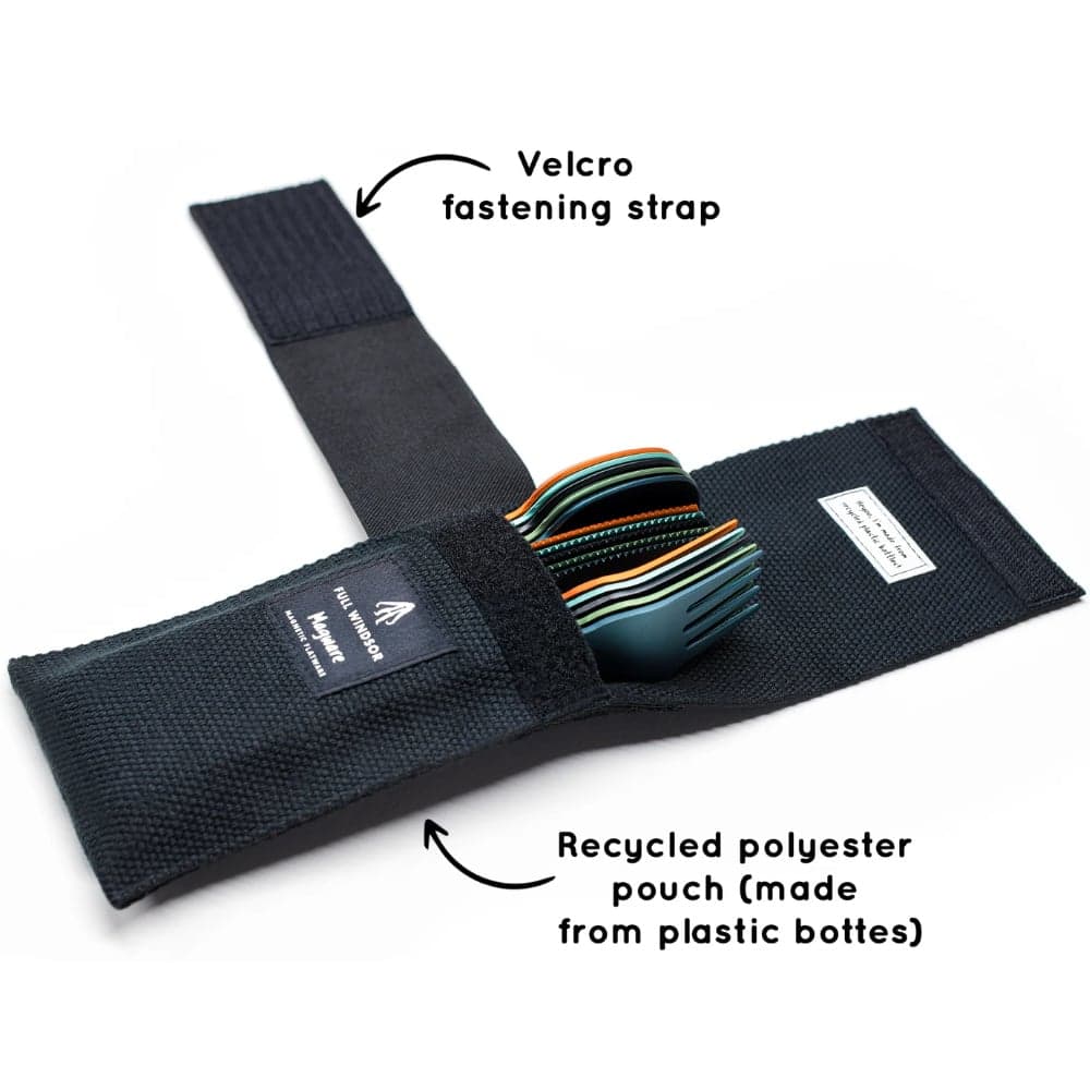 Full-Windsor Magware Bowls-Plates Full Set For 5, view: 3