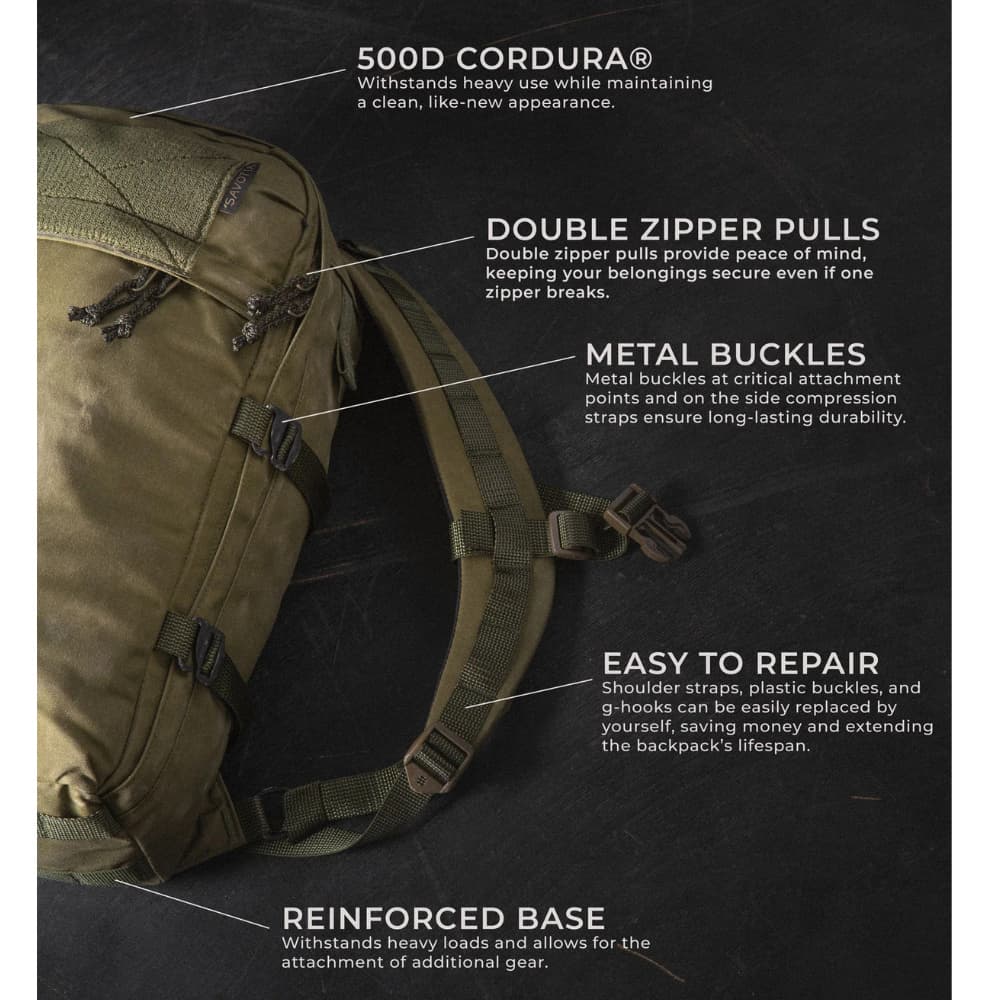 Niukka 20L Green, view: 2