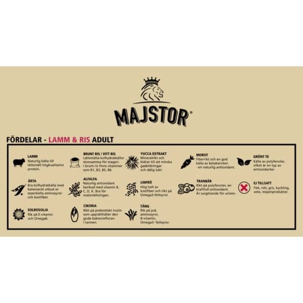 Majstor Lam & Ris Original Adult 12 kg, view: 1