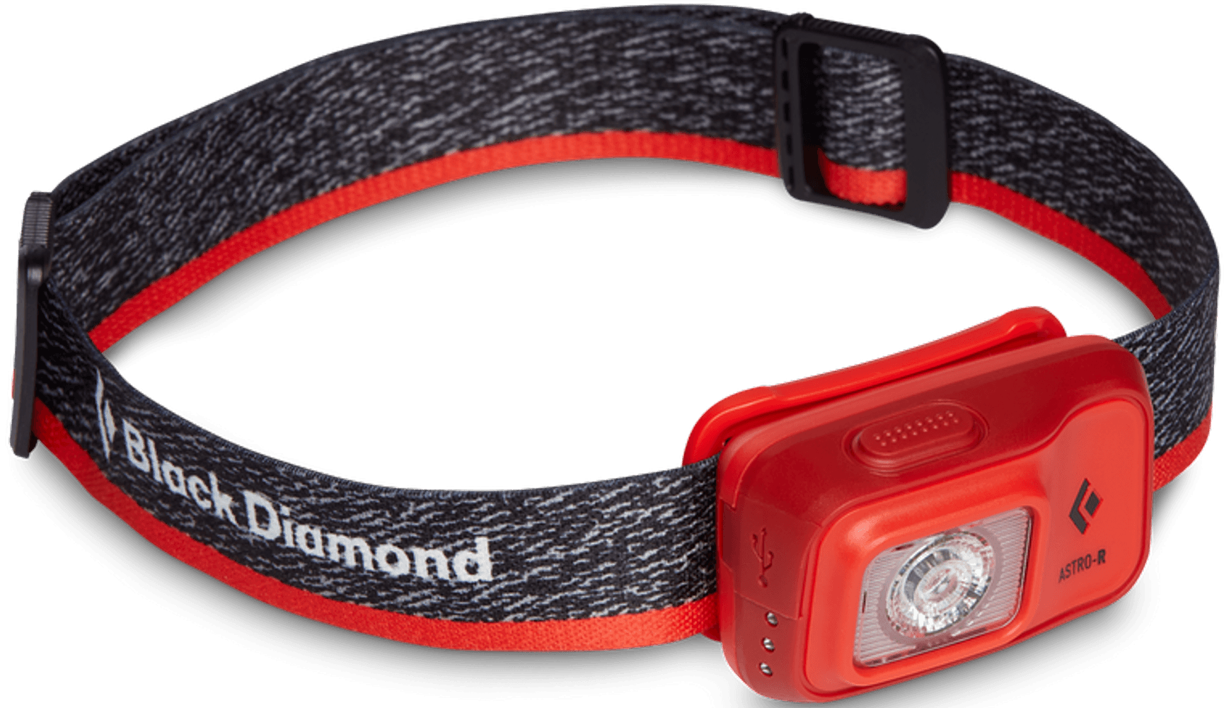 productImage: Astro 300-R Headlamp Octane