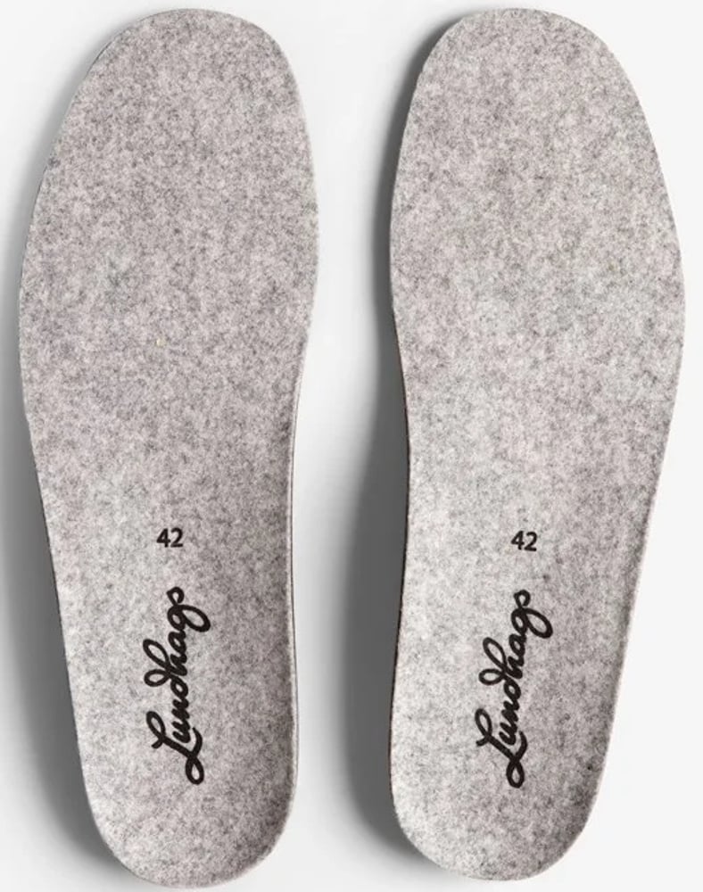 productImage: Moen Wool Insole Grey