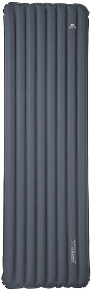 productImage: Aerostat Synthetic 7.0 Mat Long Ombre Blue